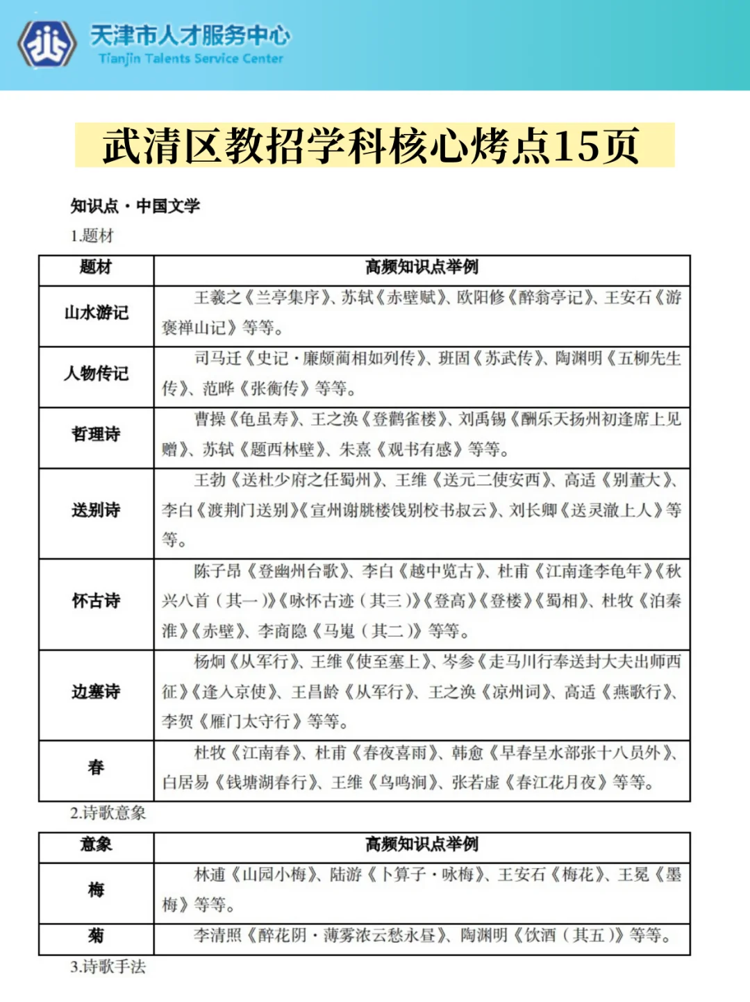 天津武清区教师招聘☝个↑岸小偏方唰这些！