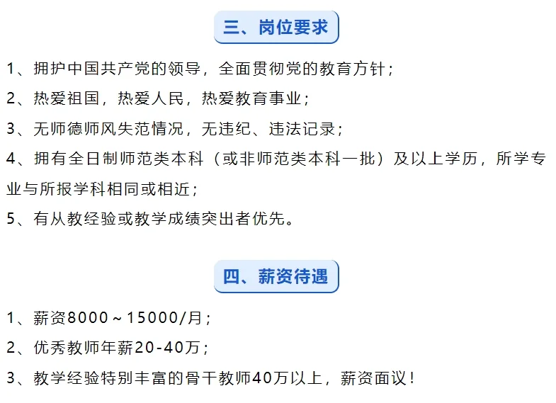 邯郸市旭日中学教师招聘公告