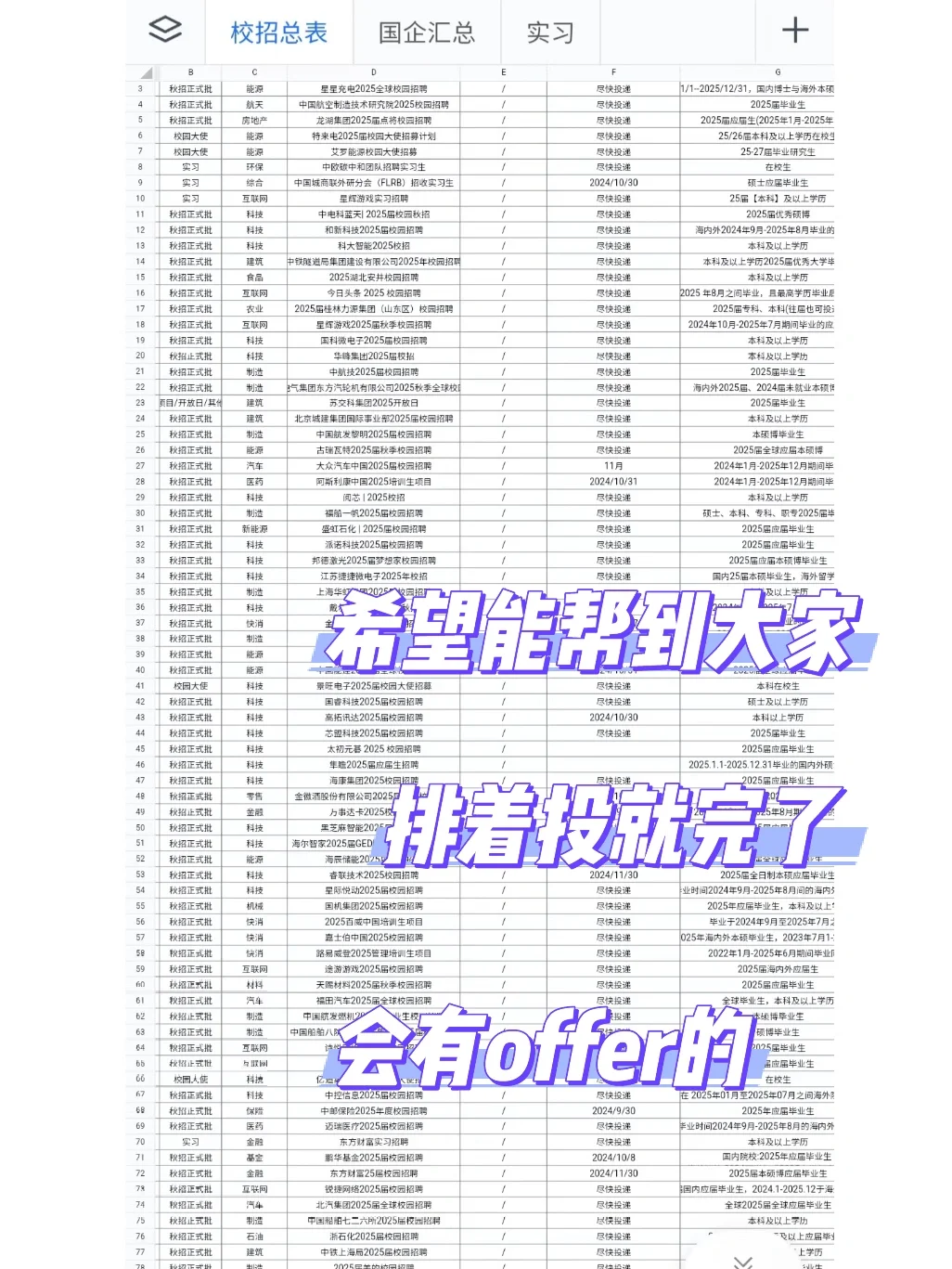 娃哈哈大企业，普通背景也能投，接受无经验