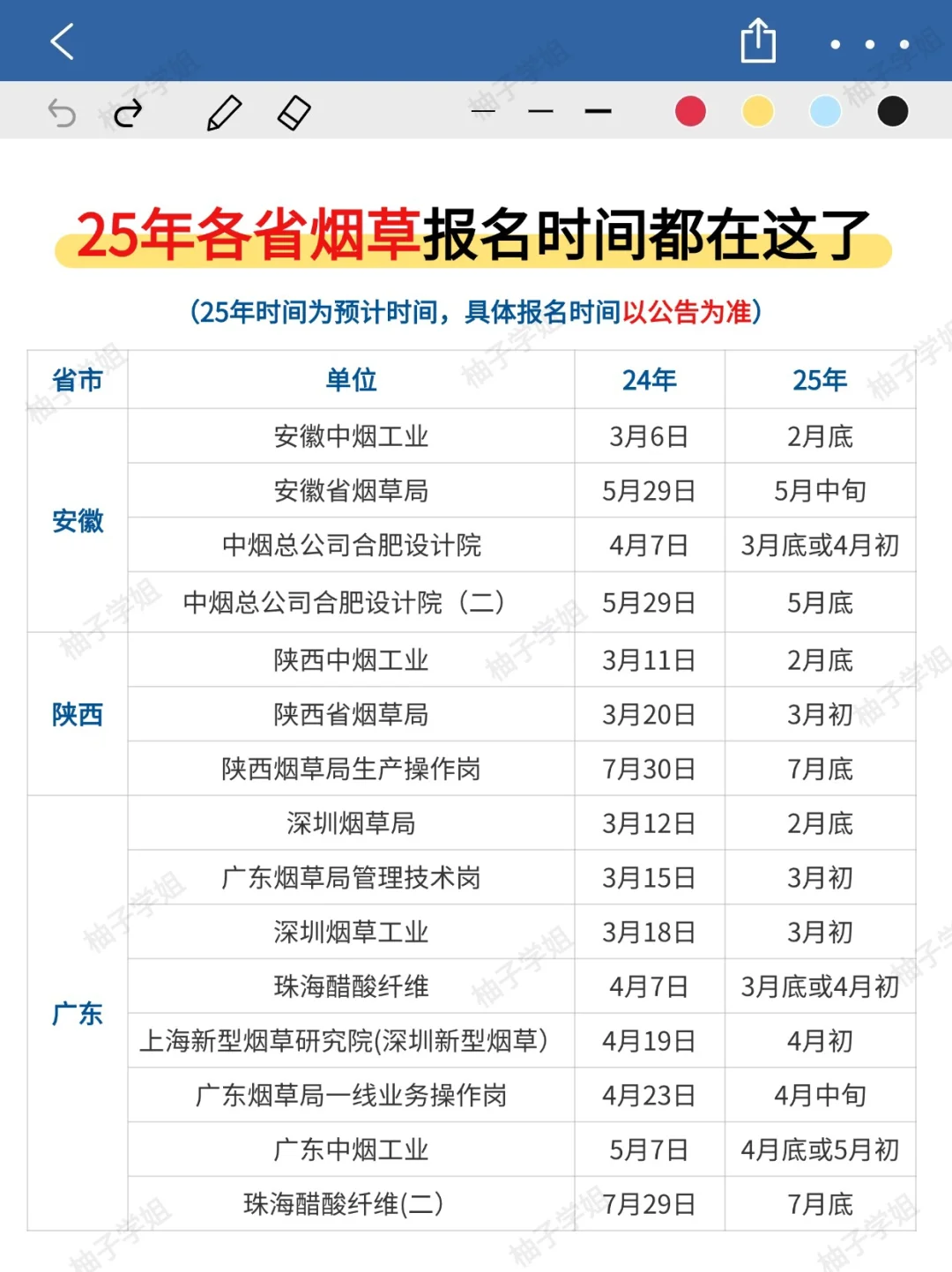 🌈2025年中国烟草招聘全国巡考开始啦❗