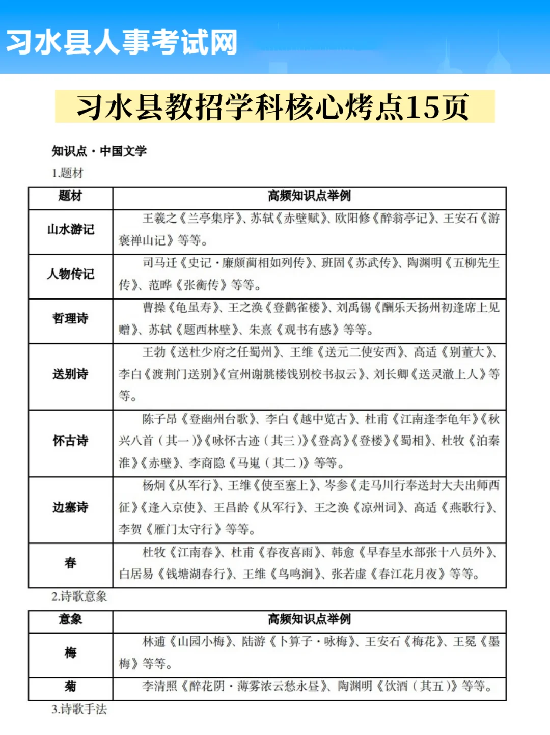 2.15遵义习水县教师招聘考刚出啦抓紧背稳了