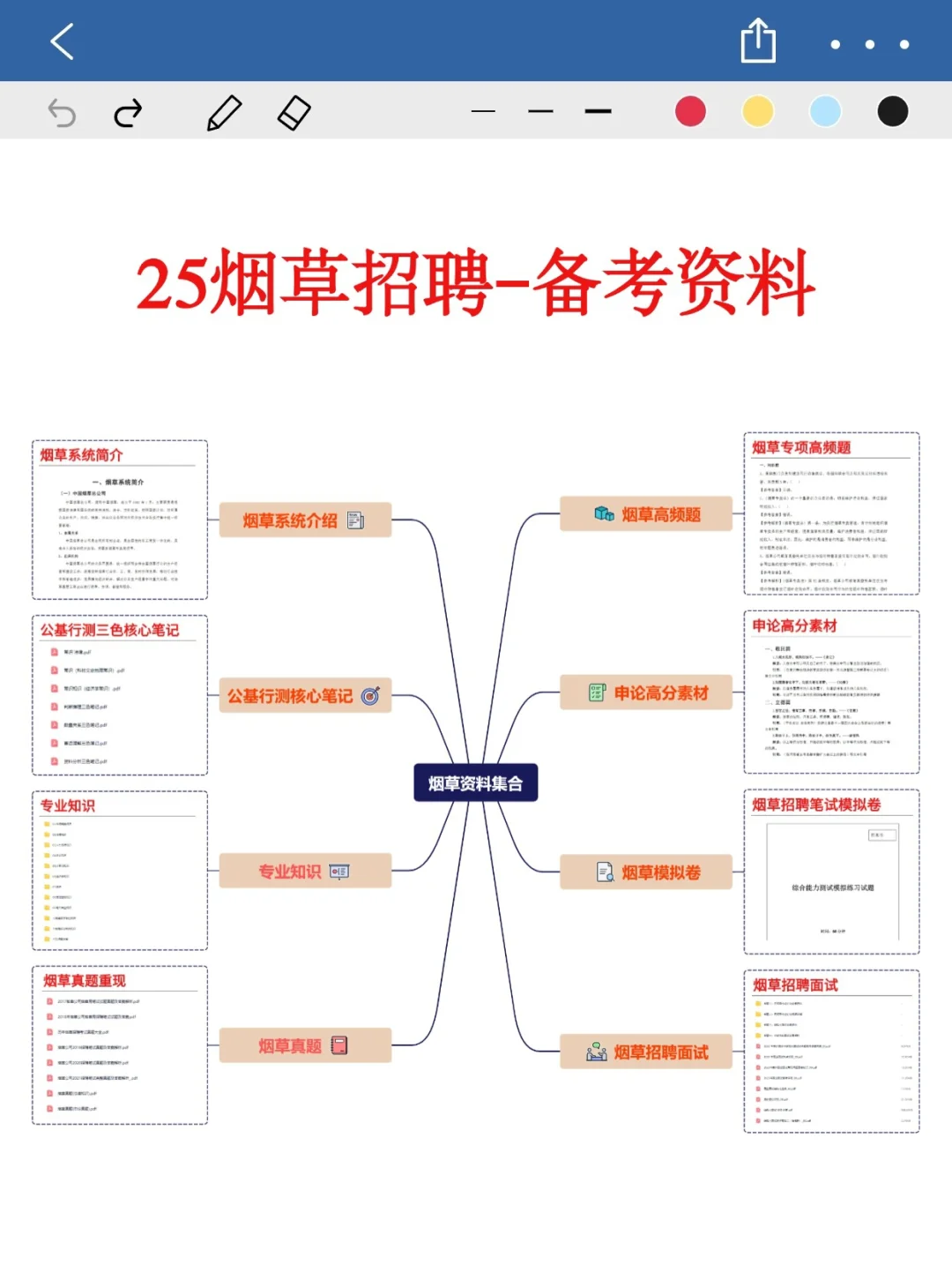 🌈2025年中国烟草招聘全国巡考开始啦❗