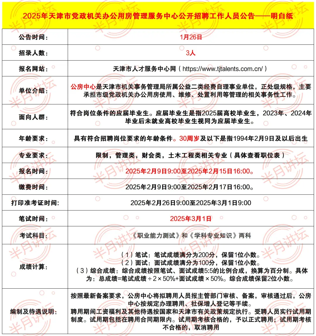 招！天津党政机关办公用房管理服务中心