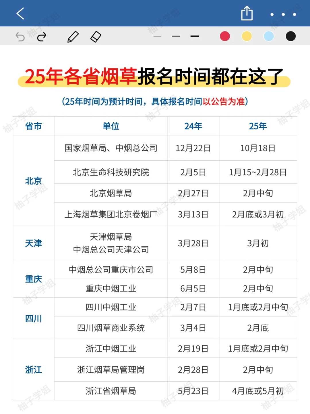 🌈2025年中国烟草招聘全国巡考开始啦❗