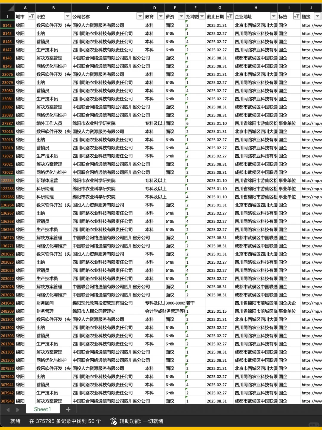 1.22 绵阳央企、国企、事业编工作信息差