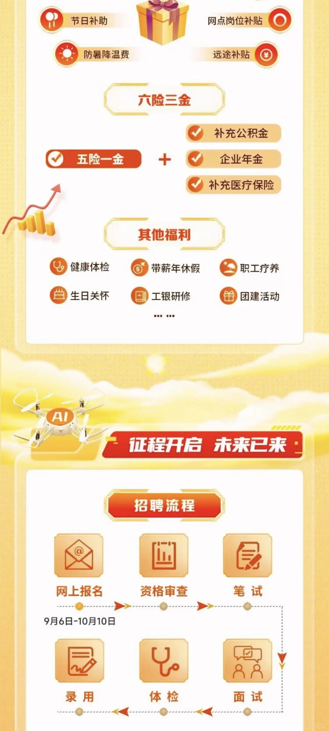 中国工商银行25年校园招聘