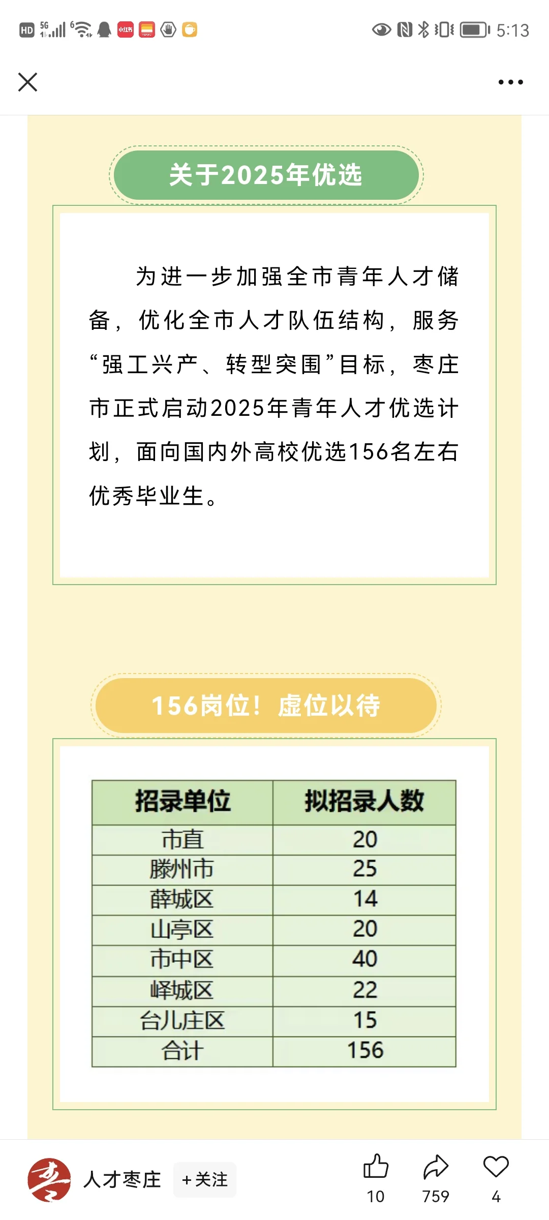 枣庄人才优选招聘156人