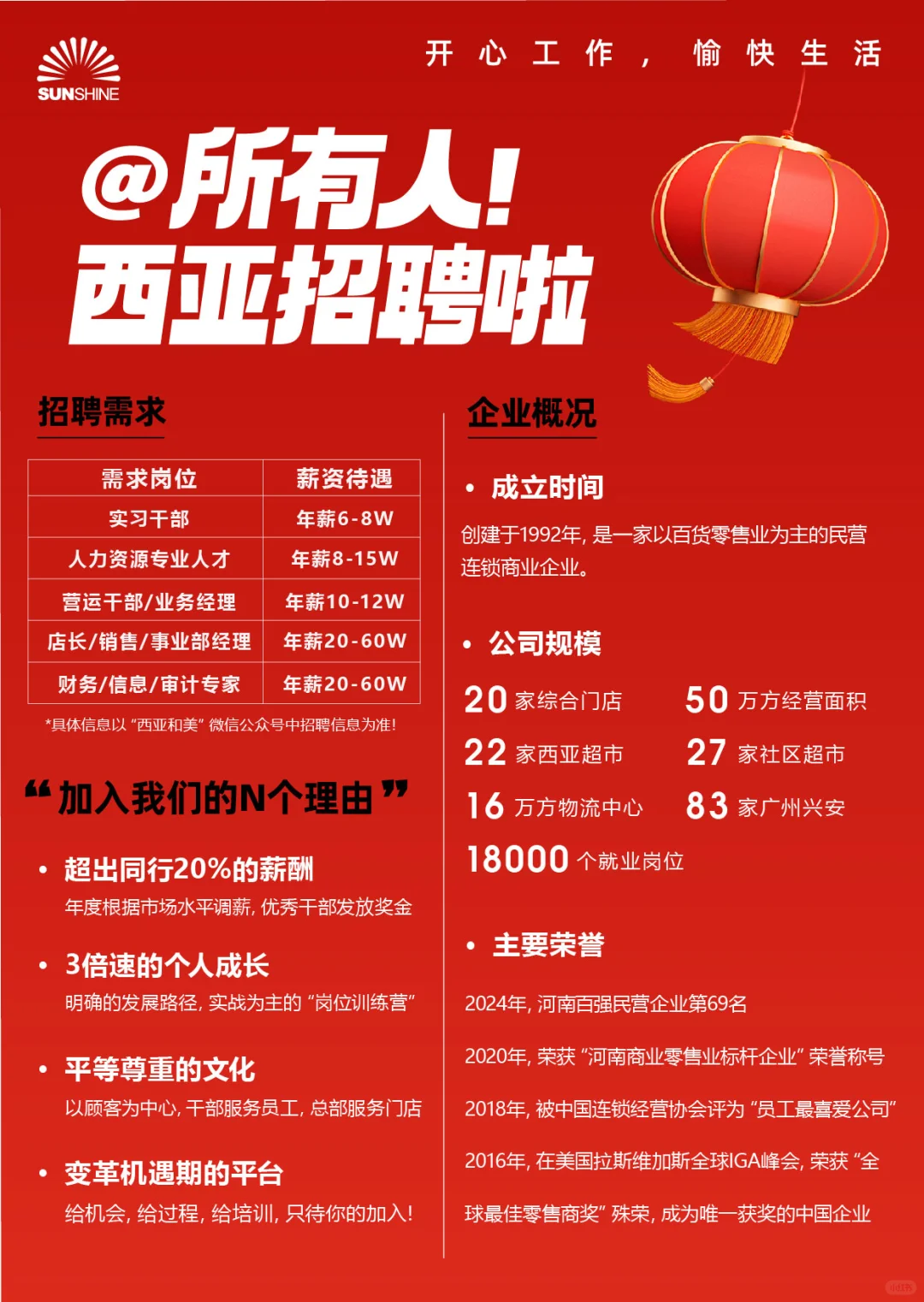 西亚公司春节招聘