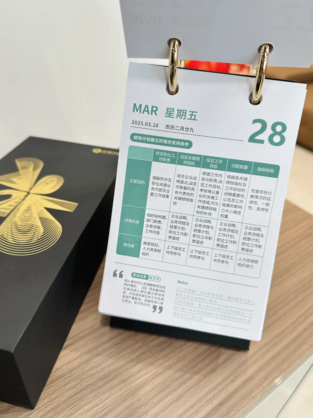 建议HR人手一本！人力资源18大模块内容图解