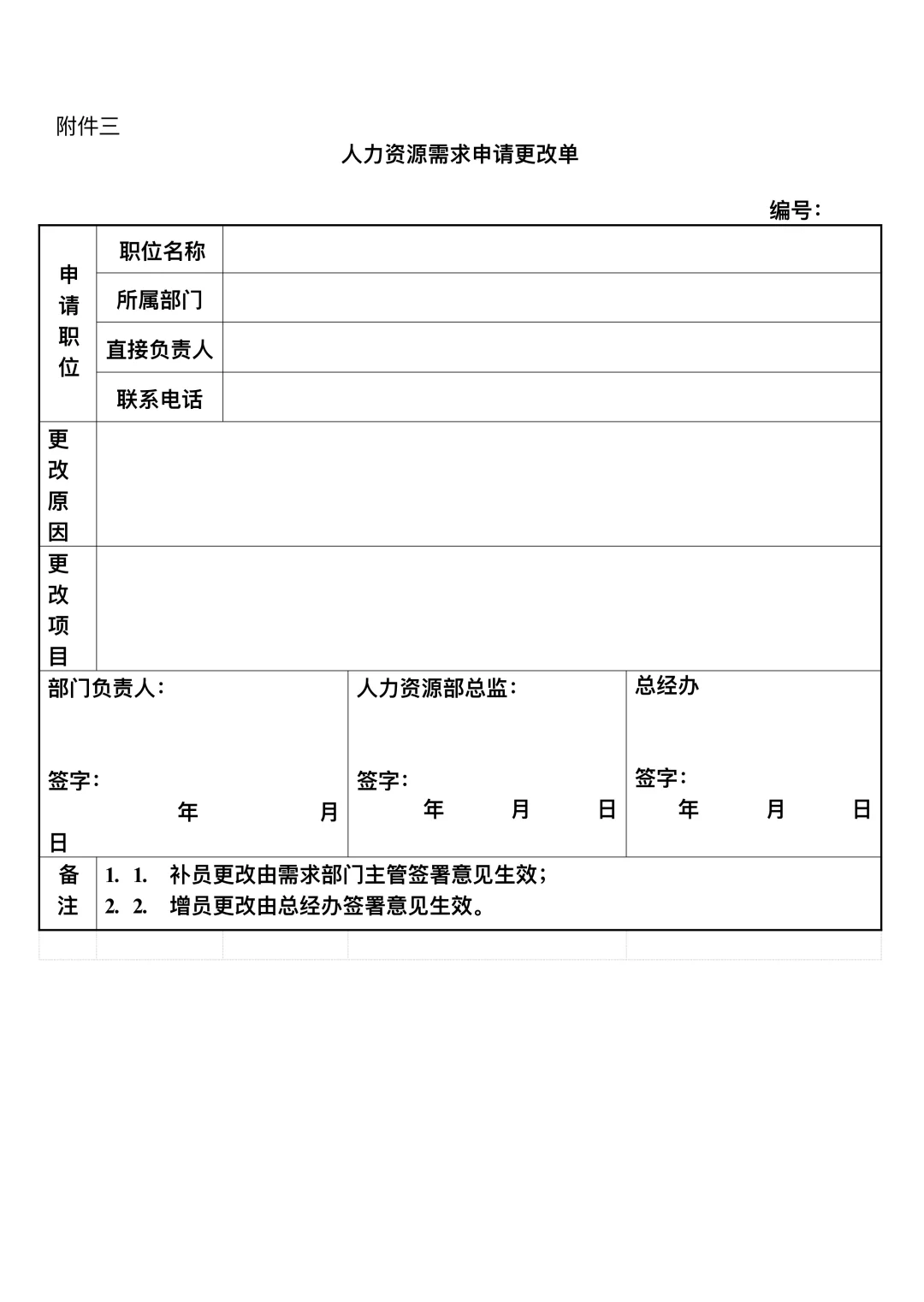 公司招聘管理制度（完整版）