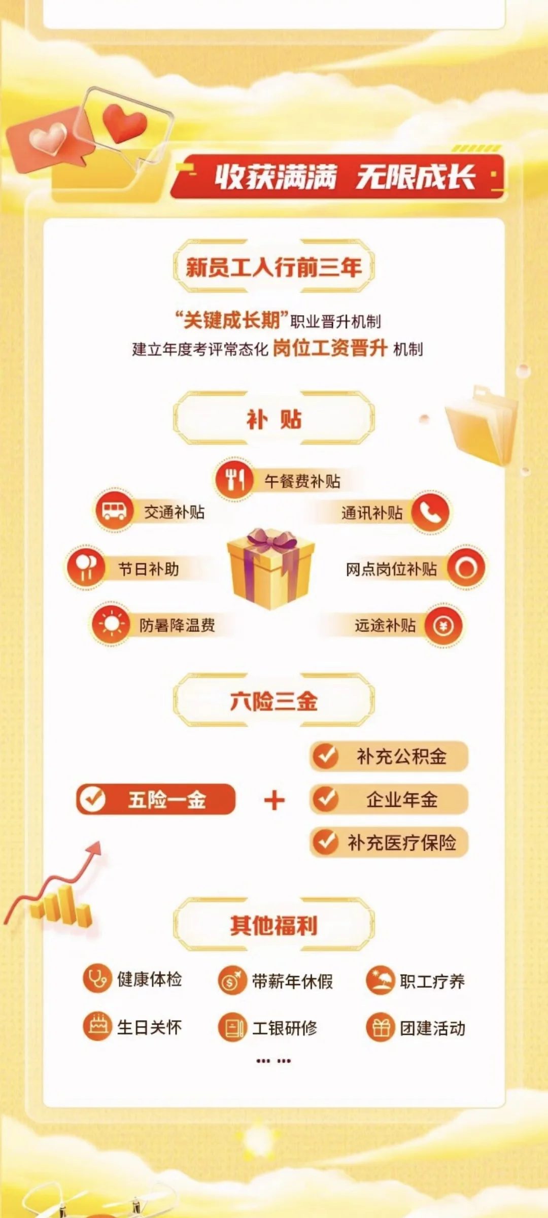 中国工商银行25年校园招聘