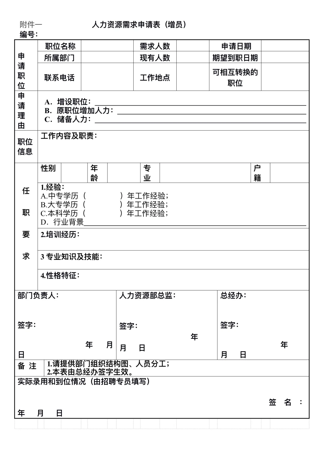 公司招聘管理制度（完整版）