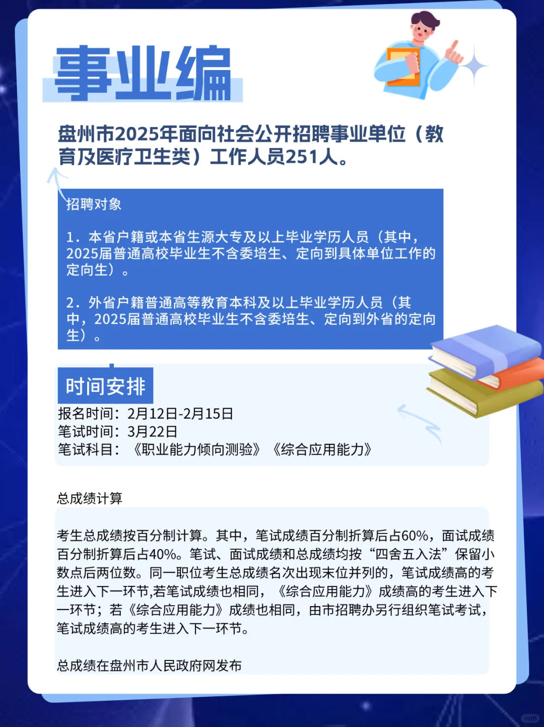 【事业编】盘州市招聘事编工作人员251人