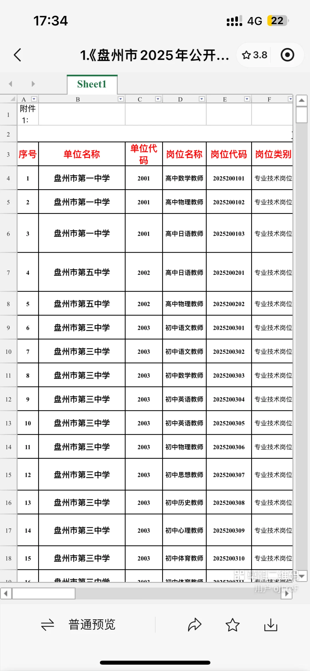 盘州市一中、五中招聘日语教师2人