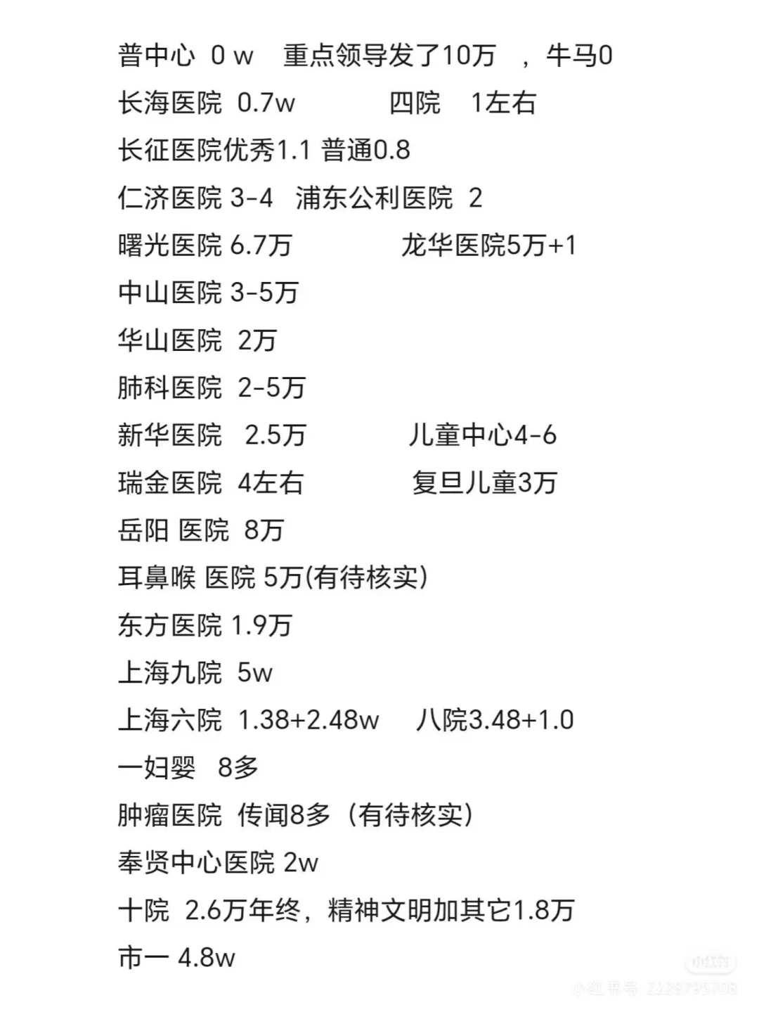 上海各医院年终奖