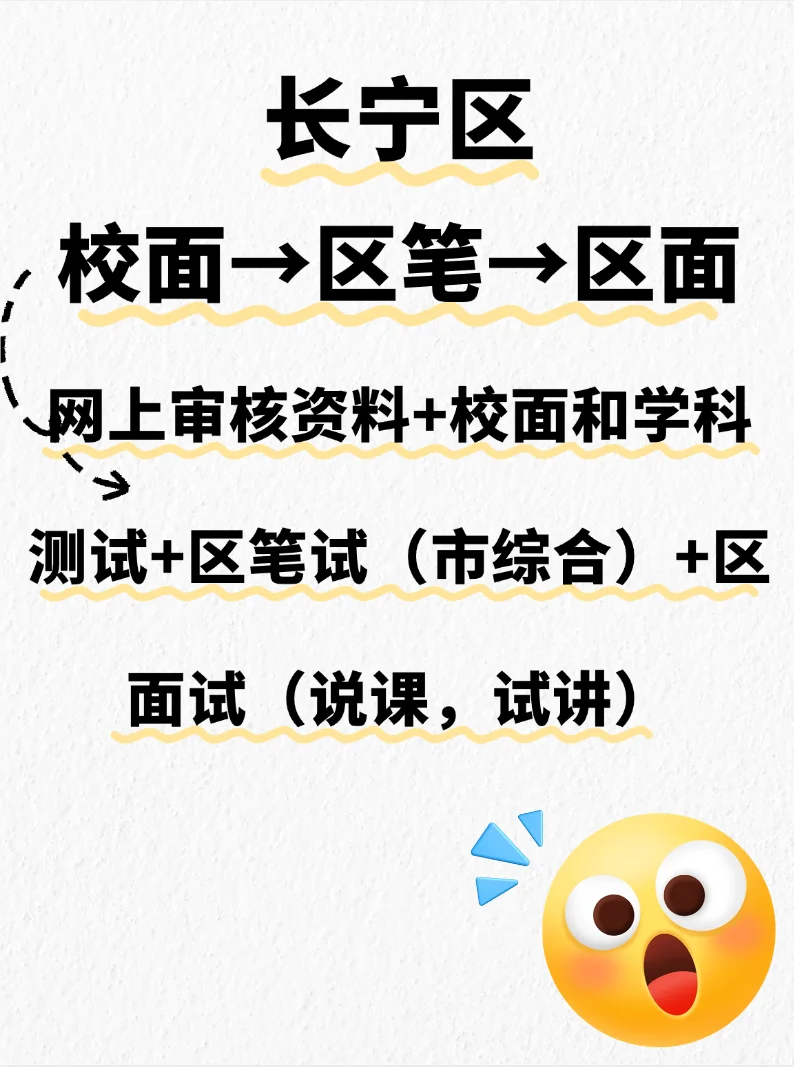 上海教师招聘|长宁区区考编流程汇总