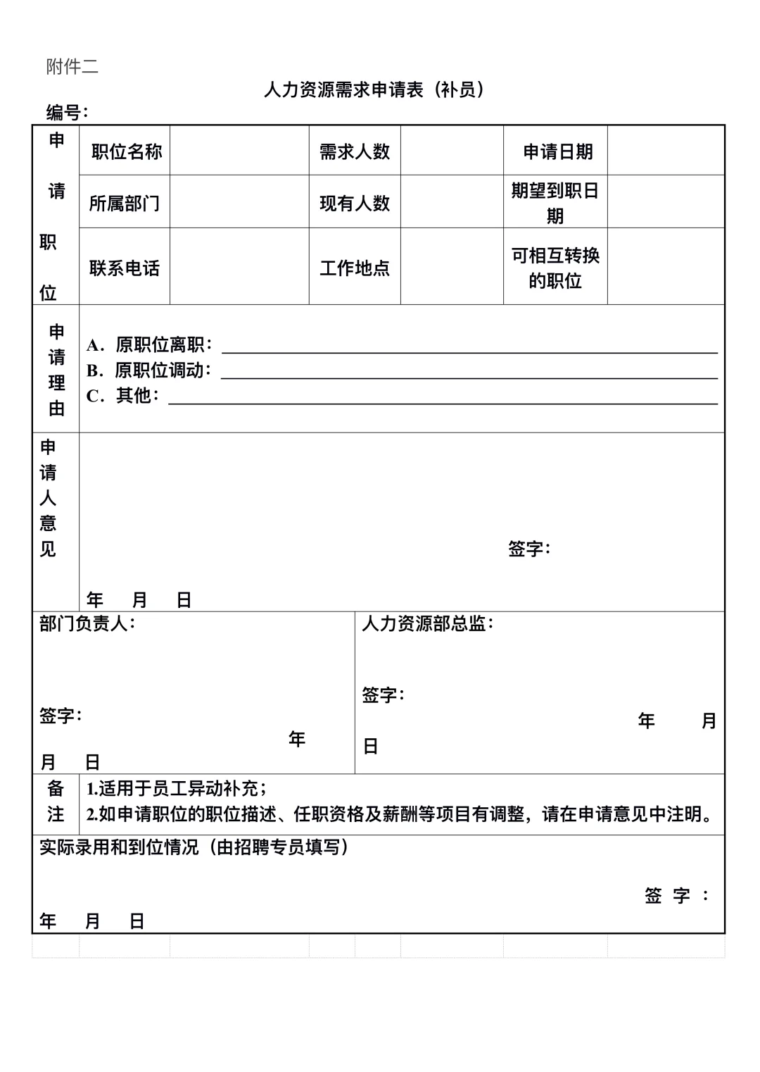 公司招聘管理制度（完整版）