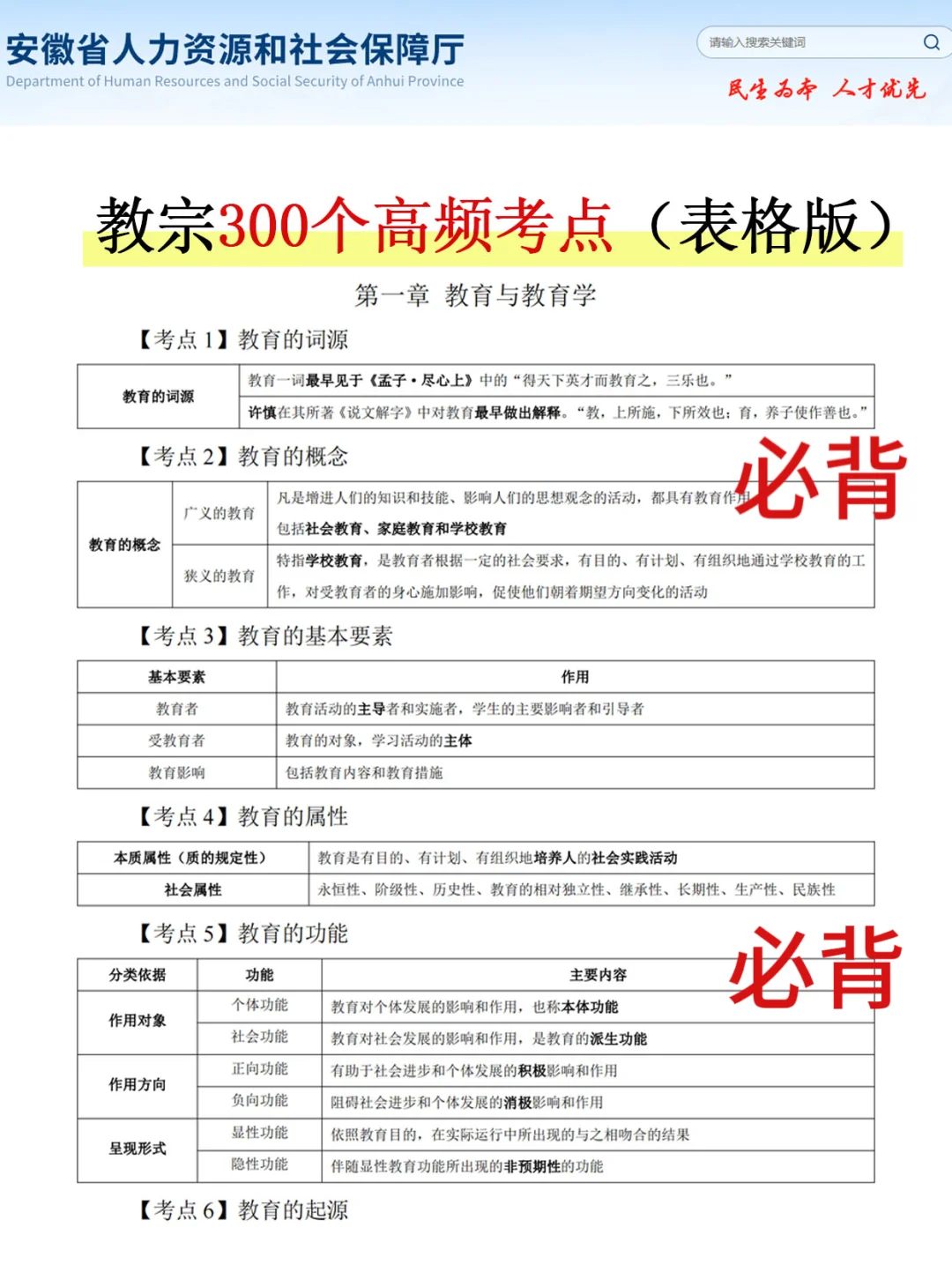 25安徽教师招聘就这7页纸，你们是真不学啊？