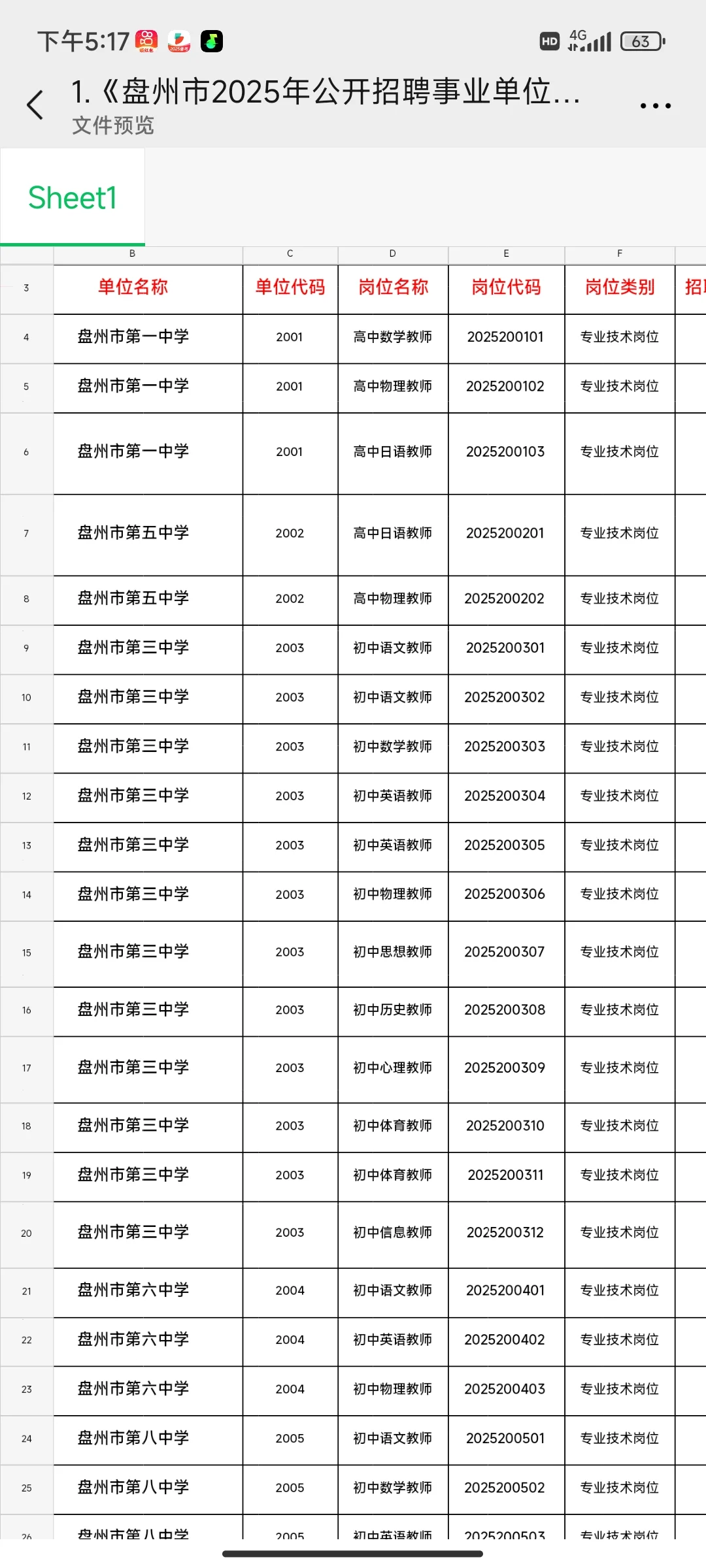 盘州事业单位招聘