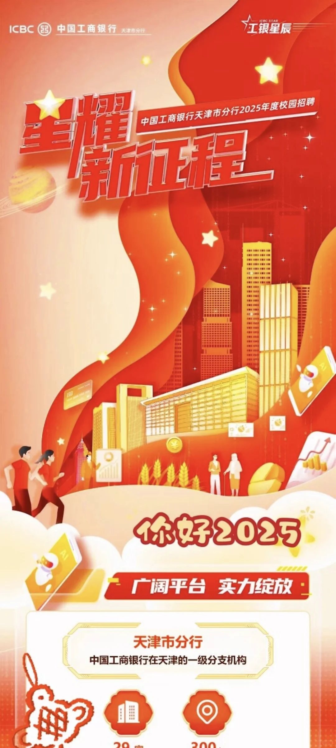 中国工商银行25年校园招聘