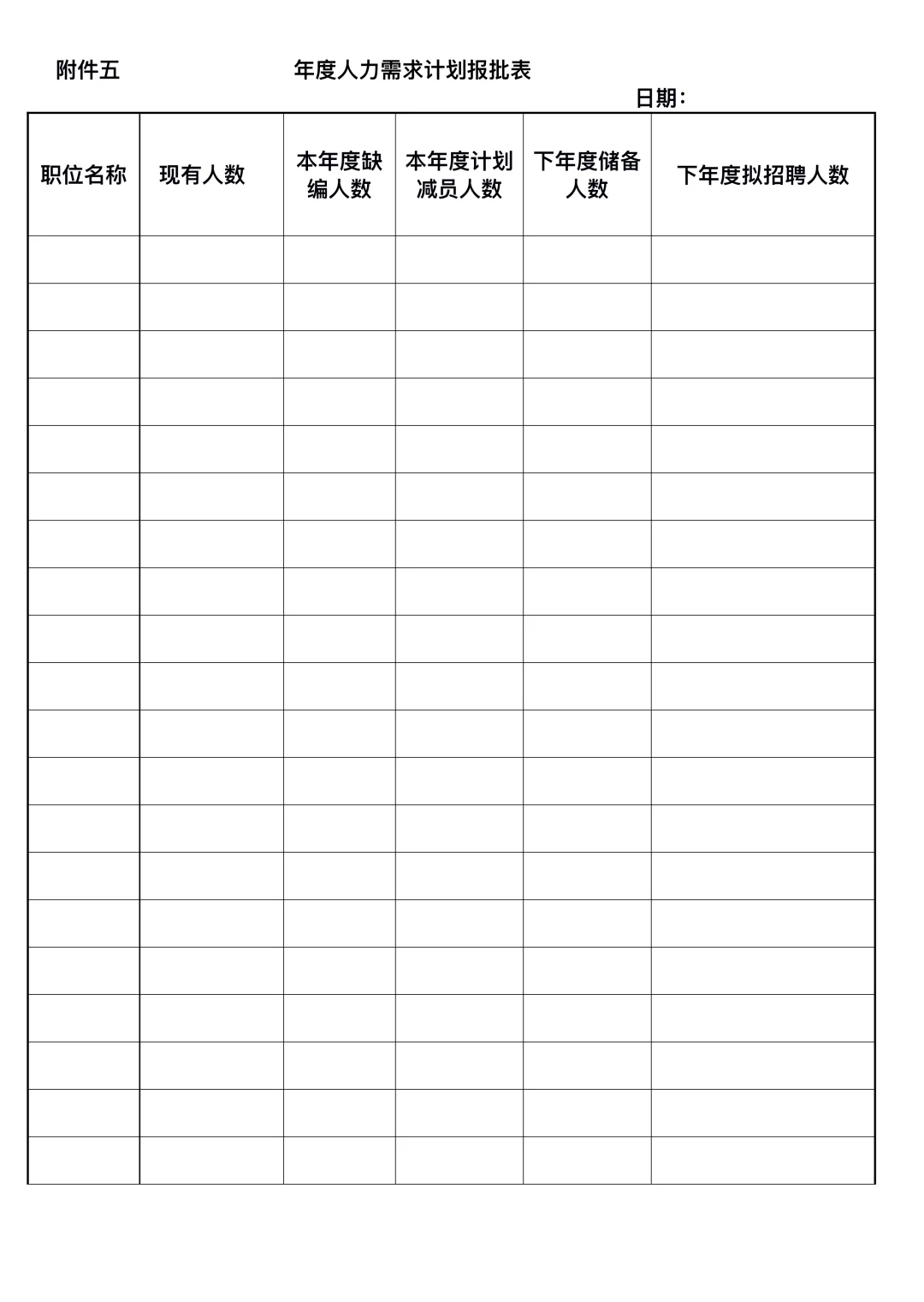 公司招聘管理制度（完整版）