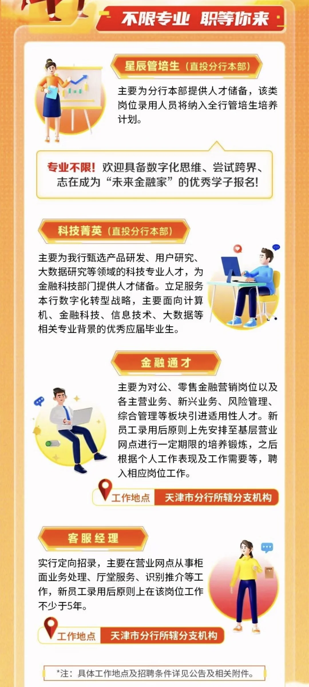 中国工商银行25年校园招聘