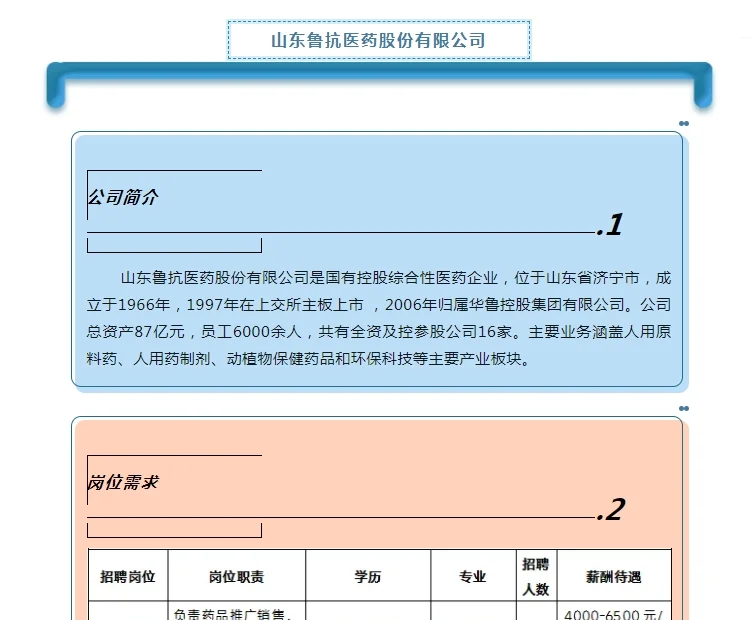 济宁鲁抗制药招聘75人，月薪4K-6K