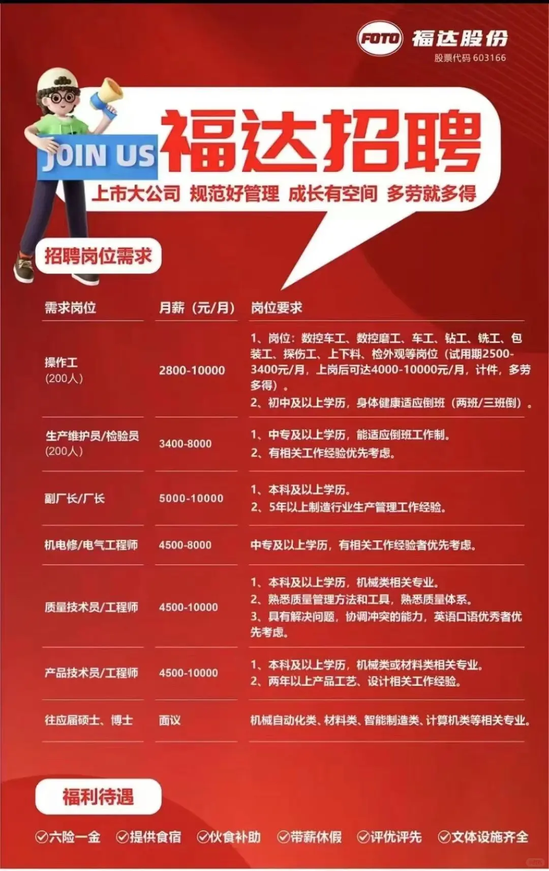 上市公司 正月初九开始招聘