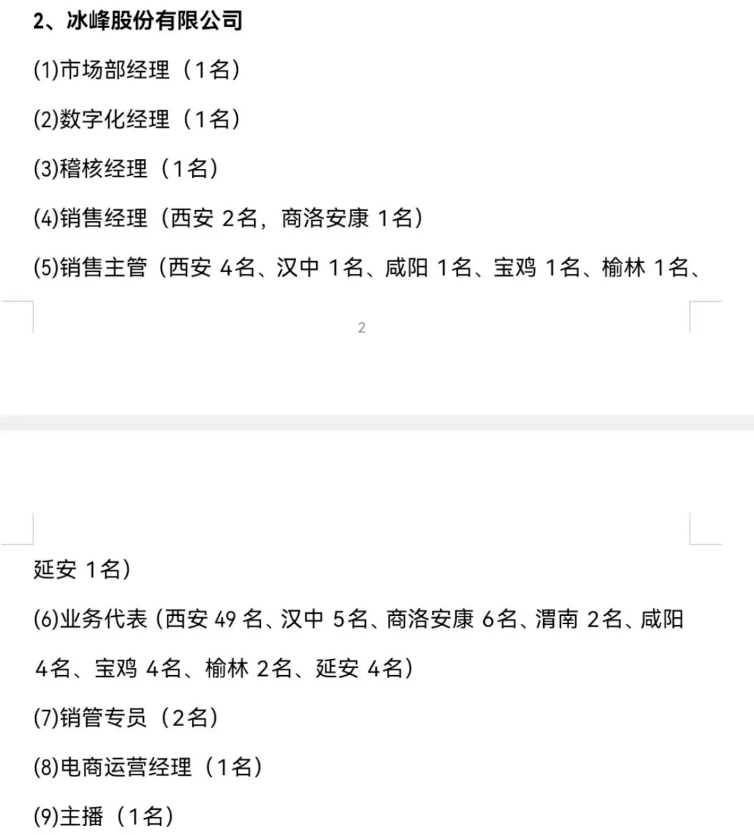 西安市糖酒集团2025年招聘公告