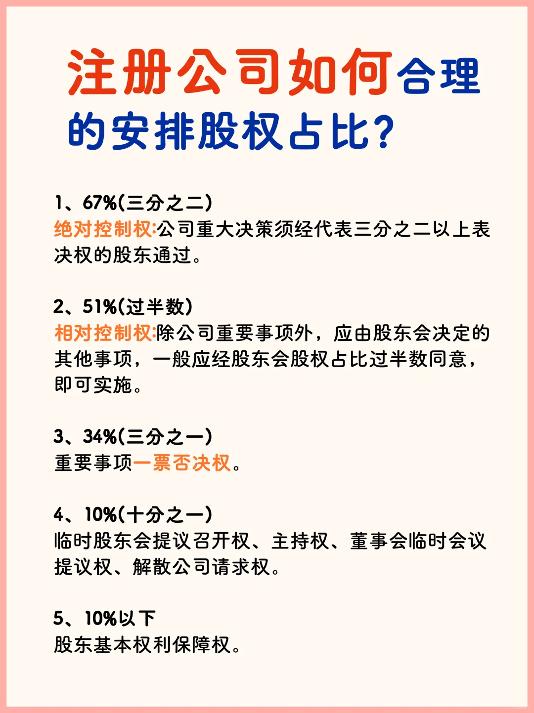 🌈成立新公司的步骤 & 新手创业指南📚