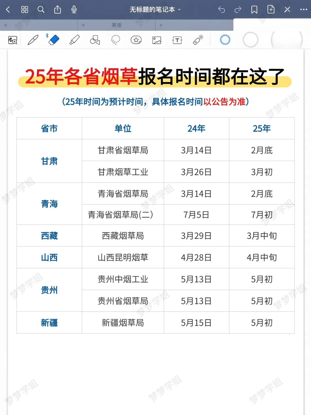2025年全国烟草招聘大幕开启，你准备好了吗
