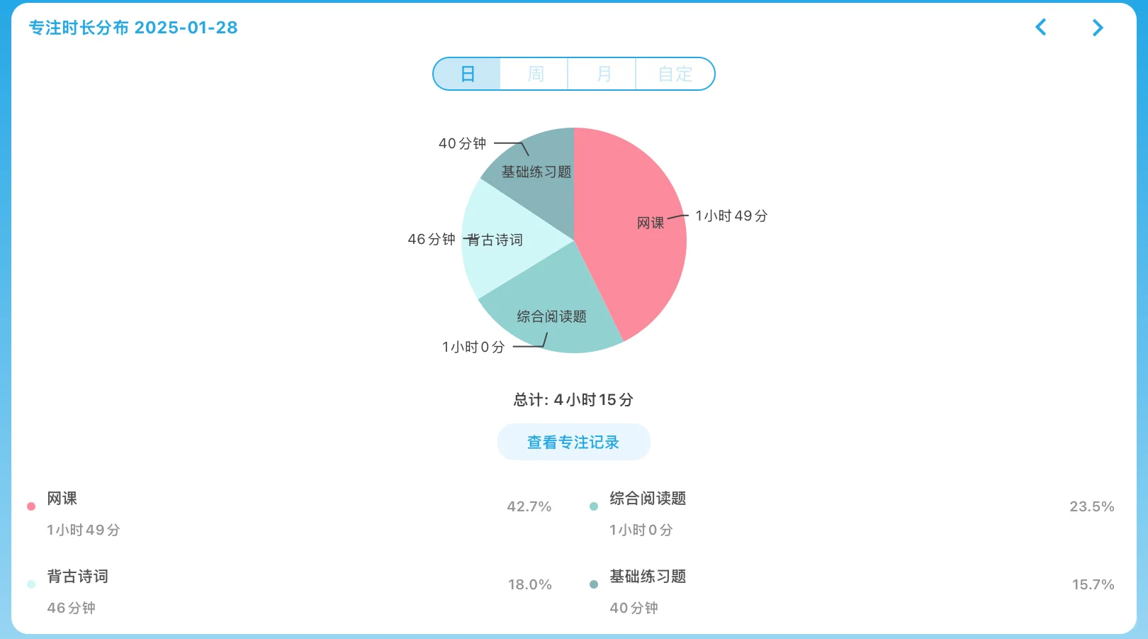 教招打卡第三👌天
