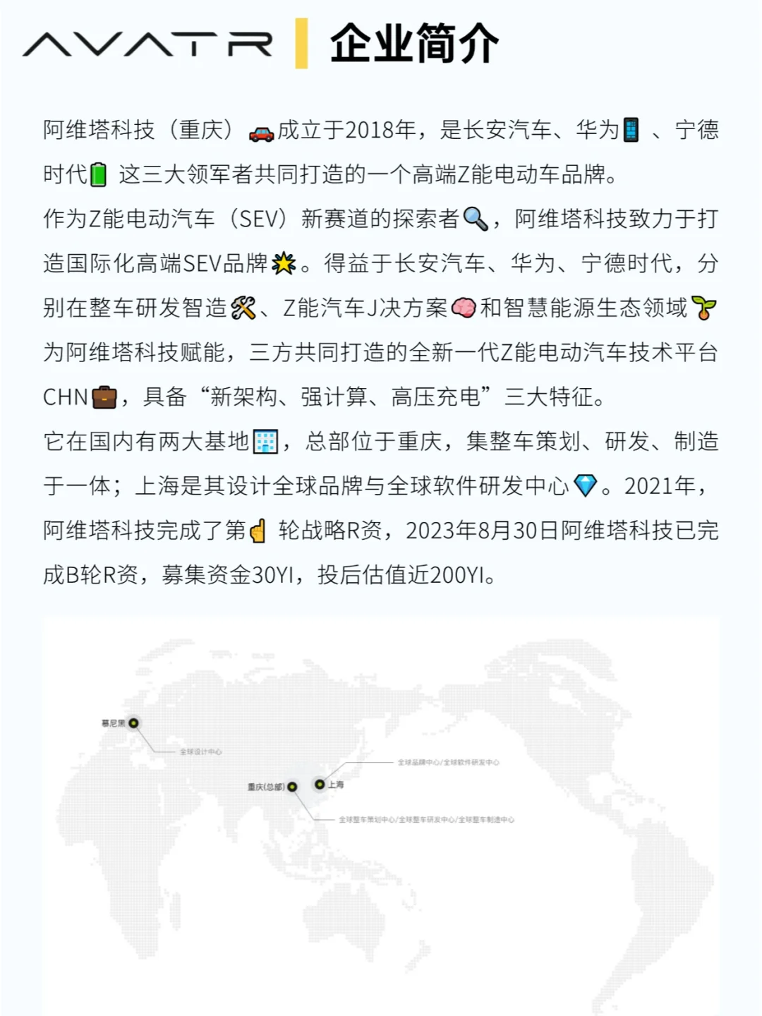 每天了解一家民营企业|阿维塔重庆🚗