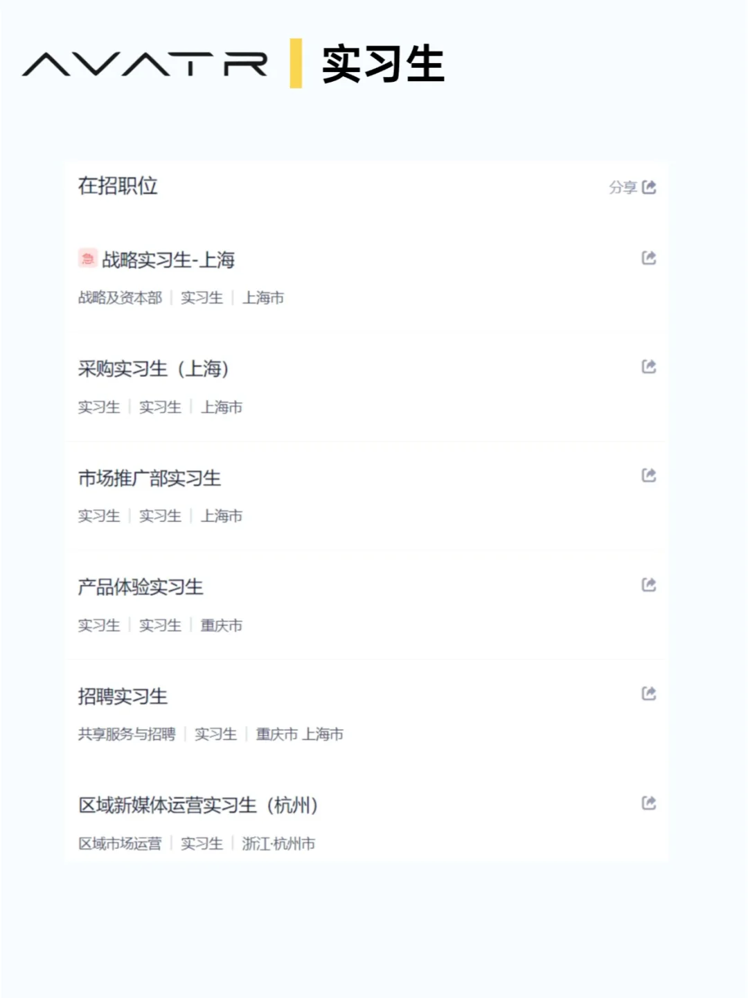 每天了解一家民营企业|阿维塔重庆🚗