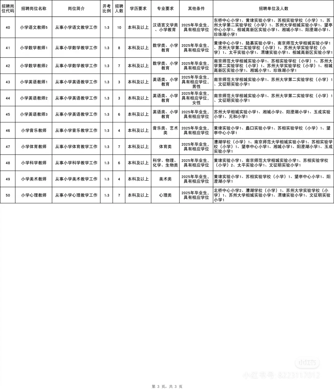 苏州相城这次招聘教师备考时间还算来得及