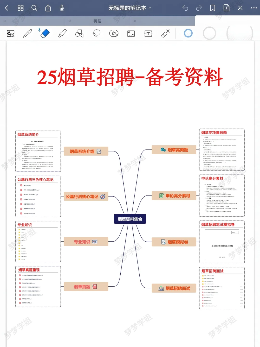 2025年全国烟草招聘大幕开启，你准备好了吗