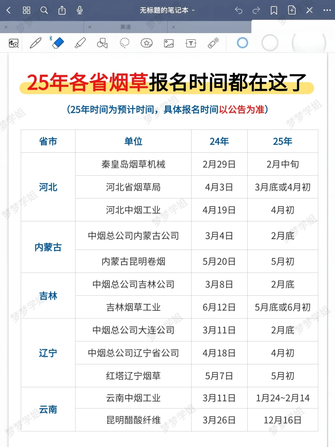 2025年全国烟草招聘大幕开启，你准备好了吗