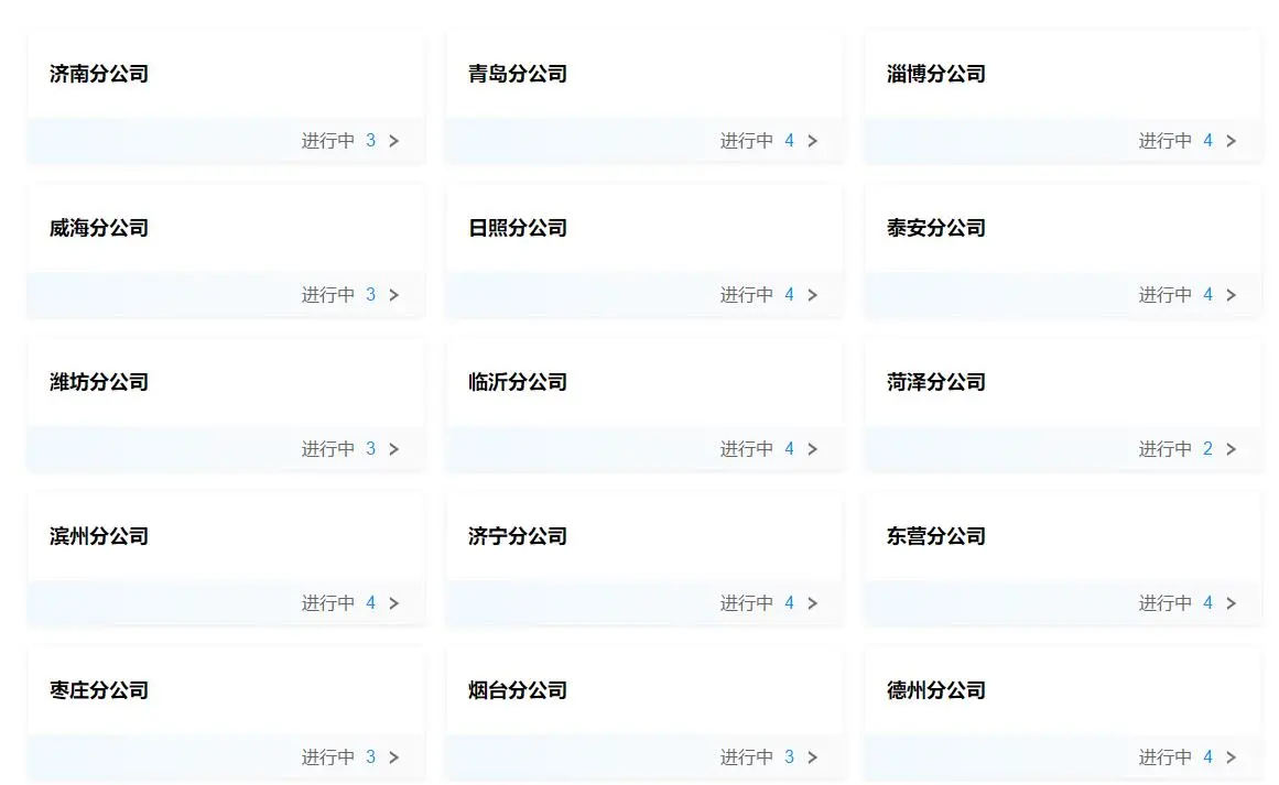 菏泽电信公司公开招20人！不限专业