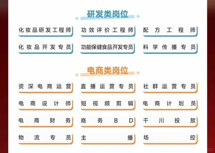 家人们，巨子生物招聘来喽，西安求职必看！！！