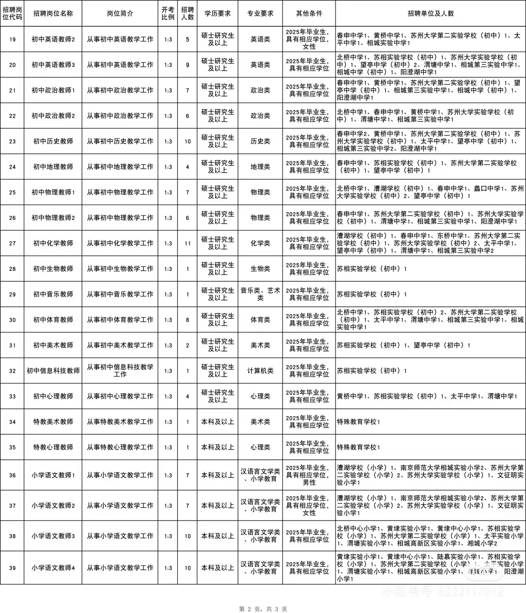 苏州相城这次招聘教师备考时间还算来得及