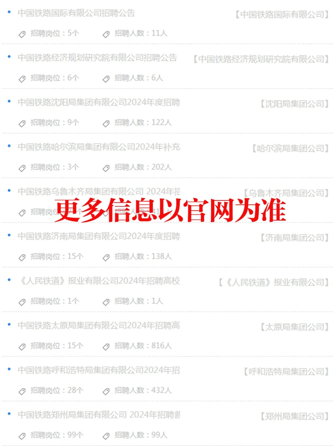 中国铁路！招人速投！