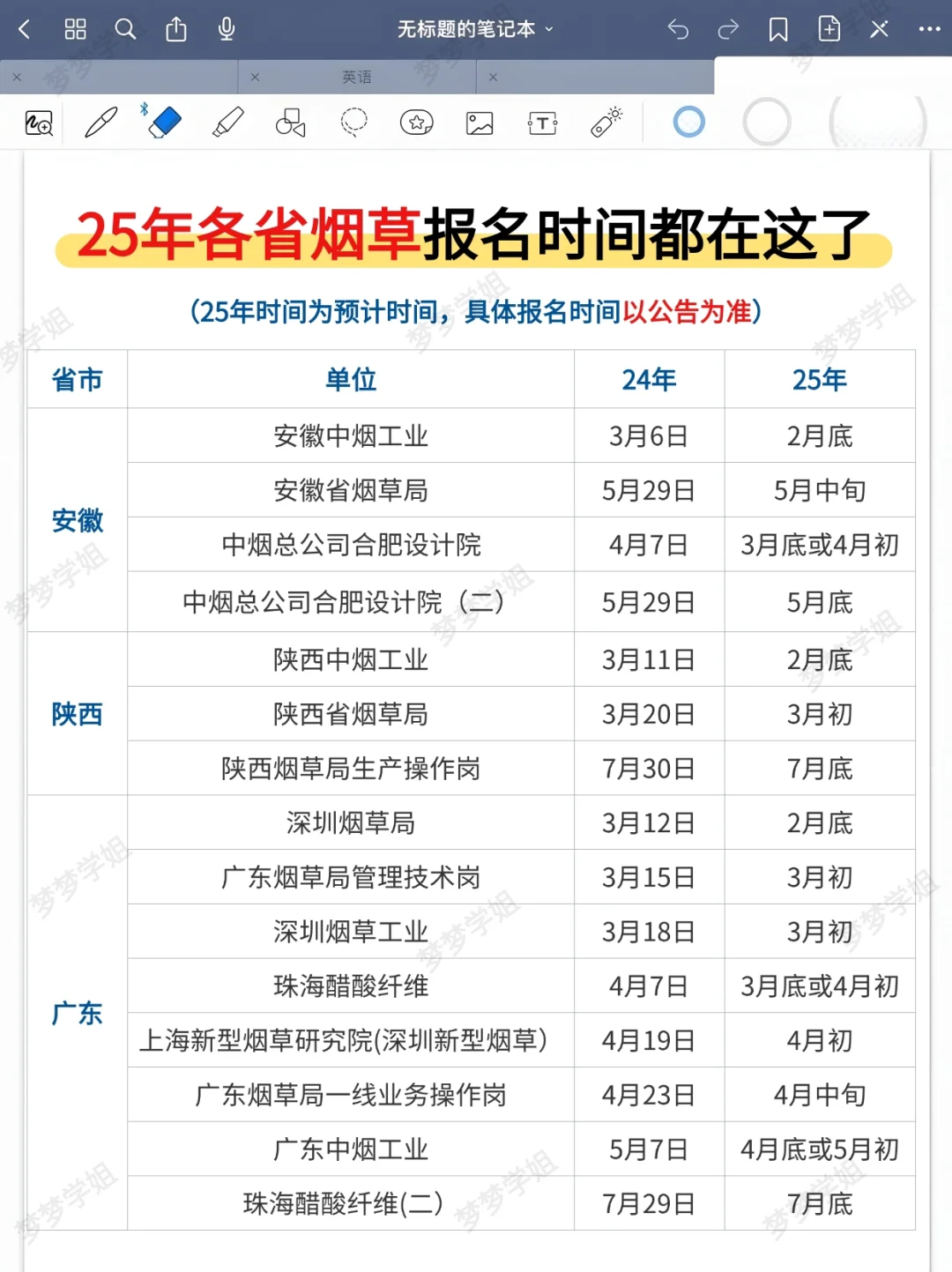 2025年全国烟草招聘大幕开启，你准备好了吗