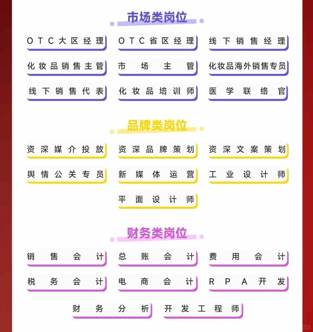 家人们，巨子生物招聘来喽，西安求职必看！！！