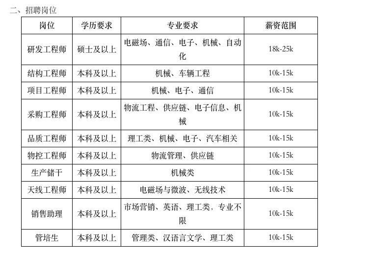 惠州硕贝德无线科技股份有限公司2025招聘