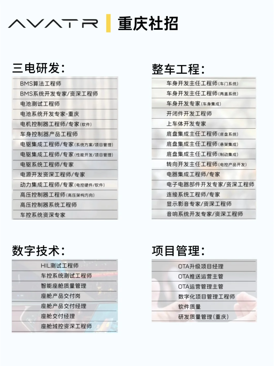 每天了解一家民营企业|阿维塔重庆🚗