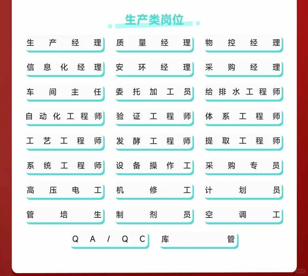 家人们，巨子生物招聘来喽，西安求职必看！！！