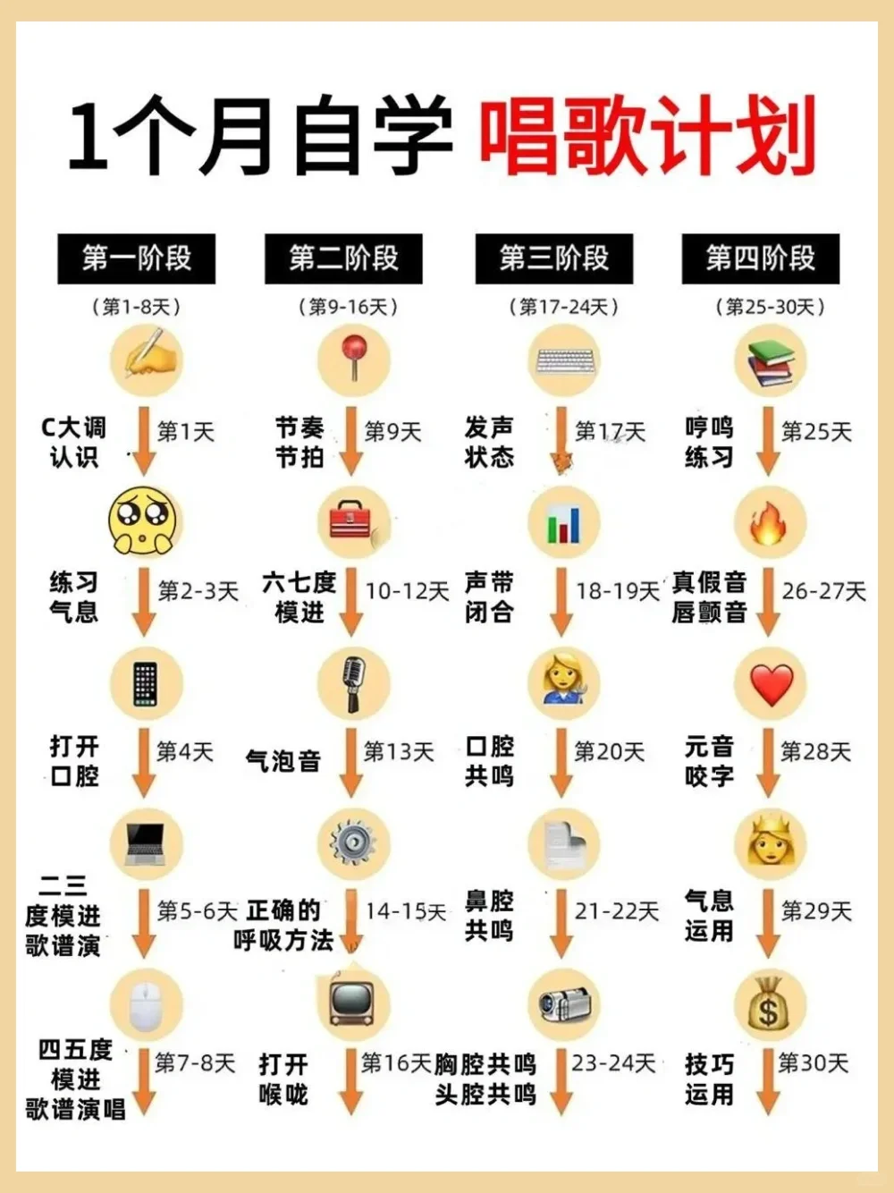 一个男生越混越🐮的原因 你知道吗🫵🏻