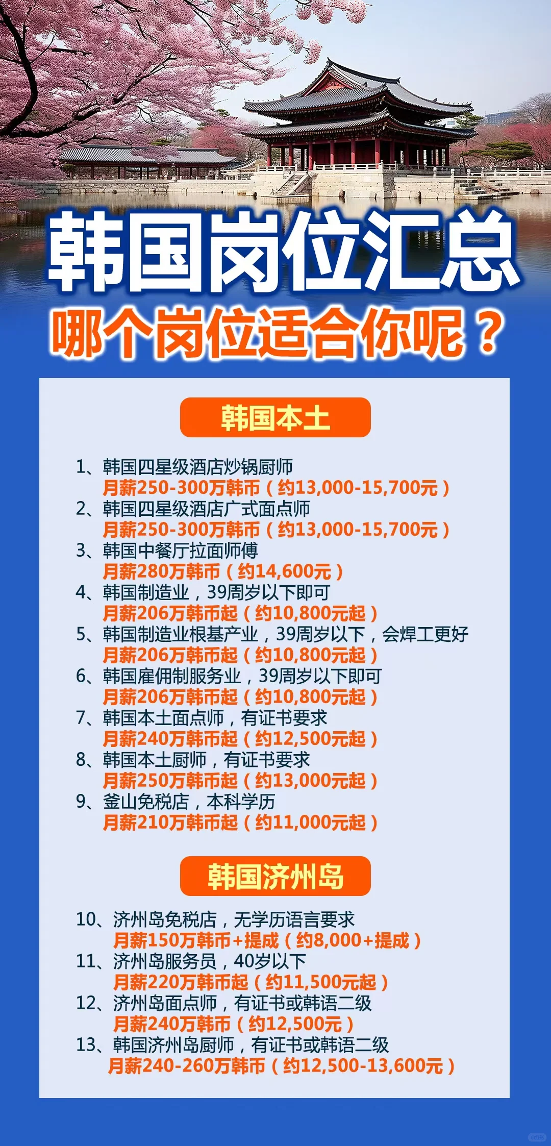 韩国岗位汇总来啦～