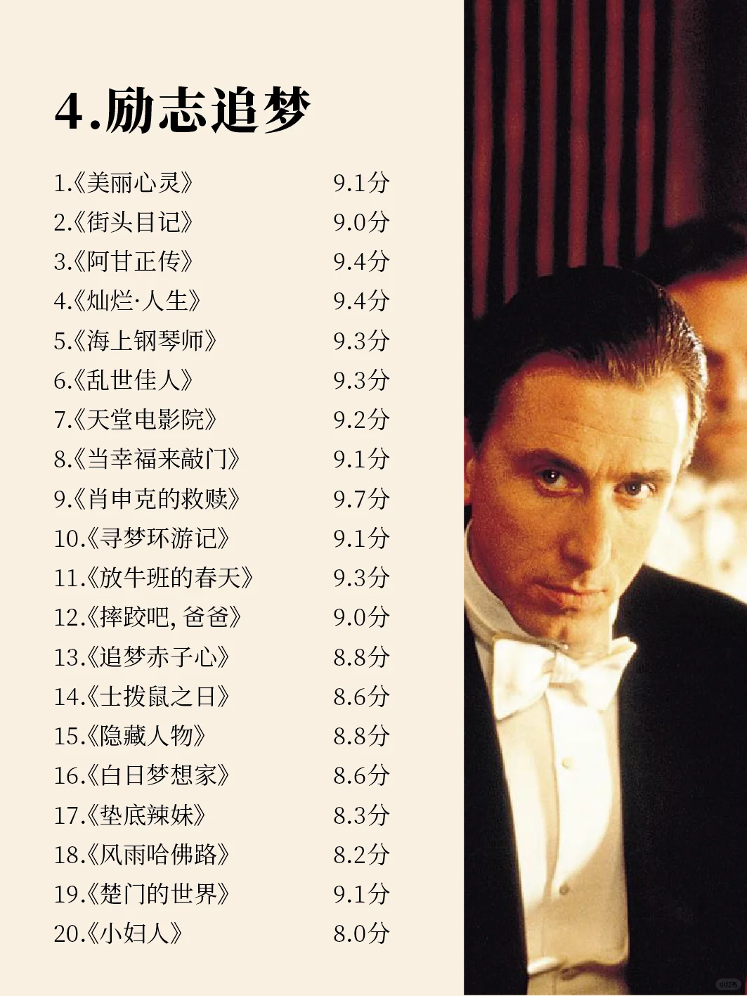 春节宅家独处就看这100部电影