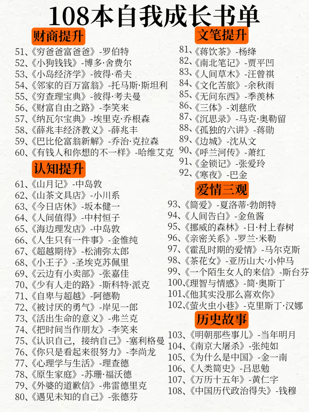 108本高质量书单📚自我提升拒绝内耗！